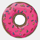 Pesquisar por pequeno almoço adesivos Rosa
