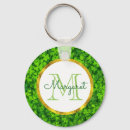 Pesquisar por gota da água chaveiros Gotas de água