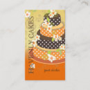 Pesquisar por pâtisserie cartao de visita Padeiros