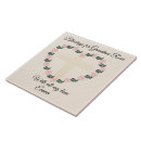 Pesquisar por mensagens azulejos For her