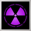 Pesquisar por radioativo pôsteres Radiação