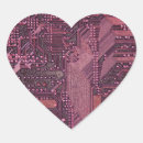 Pesquisar por circuitos adesivos Conselho de circuito