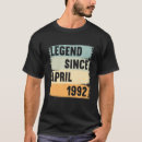 Pesquisar por 30 de abril camisetas Aniversário