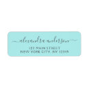 Pesquisar por aqua cartoes convites Script