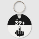 Pesquisar por dedo chaveiros Aniversário