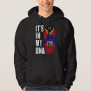 Pesquisar por bandeira haiti roupas Dna