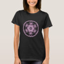 Pesquisar por metatron camisetas Geometria sagrada