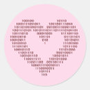 Pesquisar por programador de computador adesivos Engenheiro