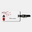 Pesquisar por kokeshi bagagem tags Bonito