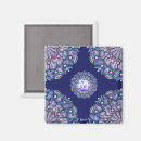 Pesquisar por janelas imas Vidro colorido