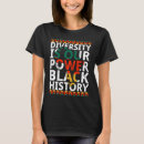 Pesquisar por da diversidade camisetas Preto