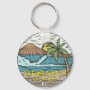 Pesquisar por florida chaveiros Souvenir
