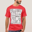 Pesquisar por wine tasting camisetas Coffeeholic