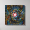 Pesquisar por roda impressão de canvas Moderno