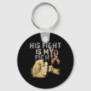 Pesquisar por mecanismos chaveiros Cuidados com trauma