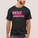 Pesquisar por nelly roupas Mulheres
