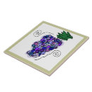 Pesquisar por uva azulejos Trivet