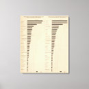 Pesquisar por diagram impressão de canvas Estatístico