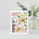 Pesquisar por reciclar cartoes postais Terra