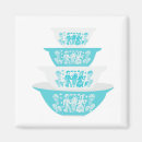 Pesquisar por impressão digital imas Colheita