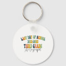 Pesquisar por para formandos chaveiros Engraçado