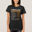 Pesquisar por paisagista camisetas Taxa