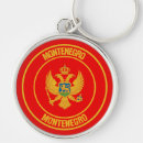 Pesquisar por montenegro chaveiros Países