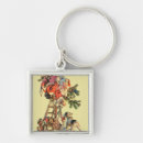 Pesquisar por escada chaveiros Saturdayeveningpost