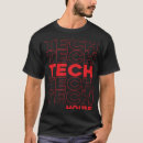 Pesquisar por deep house roupas Tecnologia