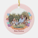 Pesquisar por coroa ornamentos Qualquer pessoa