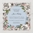 Pesquisar por chá de panela neutro convites Clássico