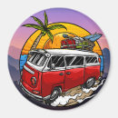 Pesquisar por vintage redondos imas Férias