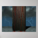 Pesquisar por evangélico pôsteres Gospel