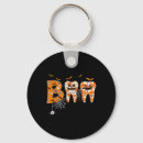 Pesquisar por dentadura chaveiros Halloween