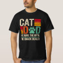 Pesquisar por lanche roupas Animal