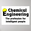 Pesquisar por farmacêuticos pósteres pôsteres Química