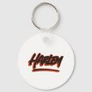 Pesquisar por grafite chaveiros Tipografia