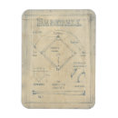 Pesquisar por basebol imas Esporte