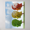 Pesquisar por envelhecimento pósteres pôsteres Cor