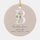 Pesquisar por monograma b ornamentos Natal