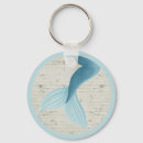 Pesquisar por cauda chaveiros Oceano