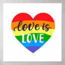 Pesquisar por homossexuais pôsteres Igualdade