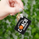 Pesquisar por do basquetebol chaveiros Coach