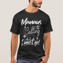 Pesquisar por manaus brasil camisetas Manausto