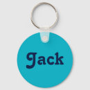 Pesquisar por chave correntes chaveiros For him