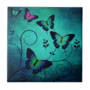 Pesquisar por borboletas azulejos ilustração