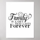 Pesquisar por citações da família pósteres pôsteres Moderna