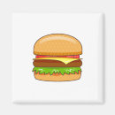 Pesquisar por hamburguer imas Restaurante