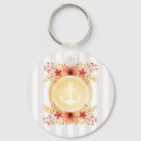 Pesquisar por náutico chaveiros Moderna