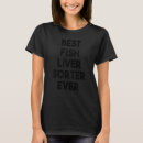 Pesquisar por classificador camisetas Peixe